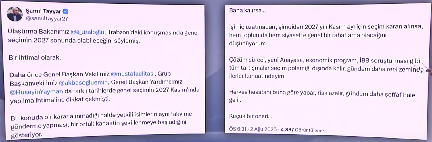 Şamil Tayyar, İsimleriyle Erken Seçim İddialarını Silerek 2027 Kasım’a Vurgu Yaptı!